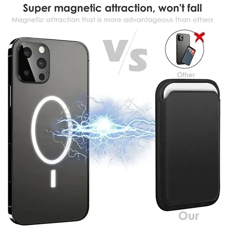 Magnetic Leather Wallet Case for iPhone 15, 14, 13 & 12 Series