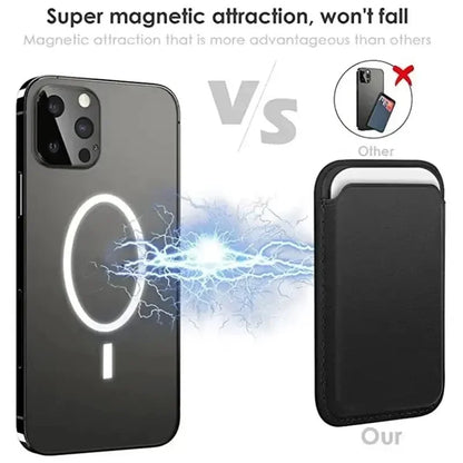 Magnetic Leather Wallet Case for iPhone 15, 14, 13 & 12 Series