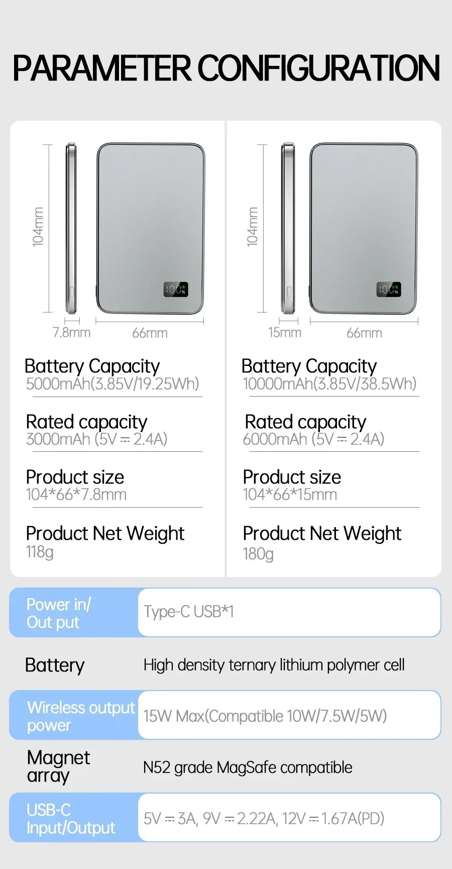 Magnetic Wireless Portable Power Bank - Fast Charging PD 25W for iPhone - 18
