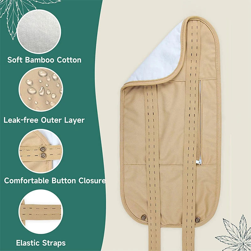 Reusable Castor Oil Pack Wrap - Adjustable Compression Waist Support Band - 4