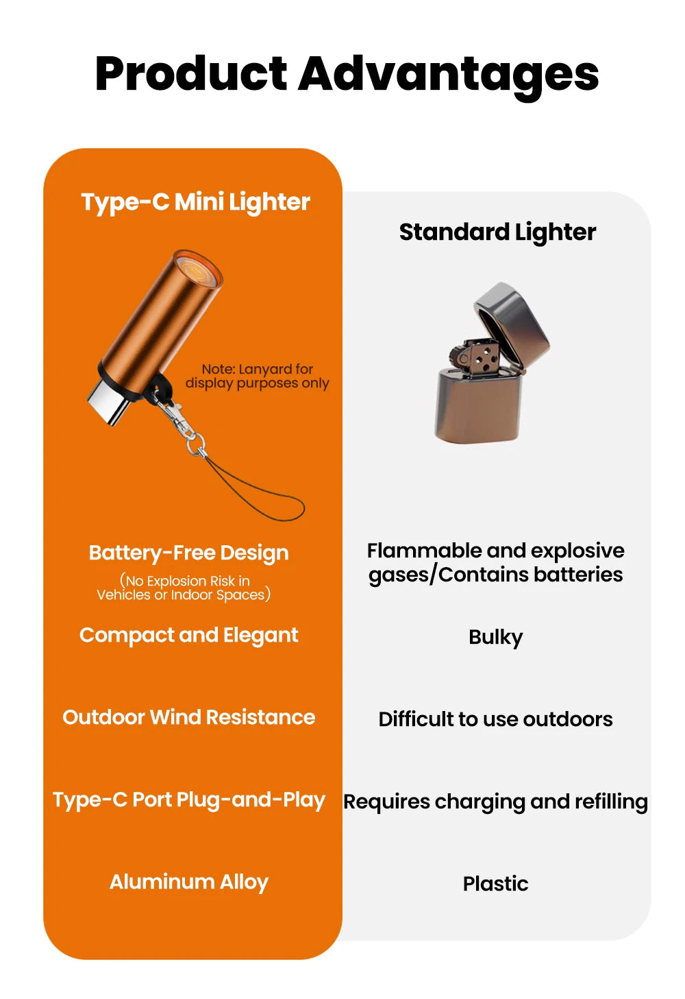 Portable USB-C Mobile Cigarette Lighter - Instant Blow-to-Ignite Tech - 11
