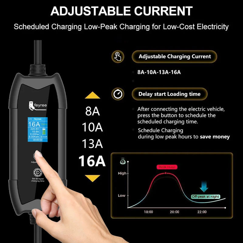 Portable NACS EV Charger for Tesla - 3.5kW Adjustable Level 2 Charging