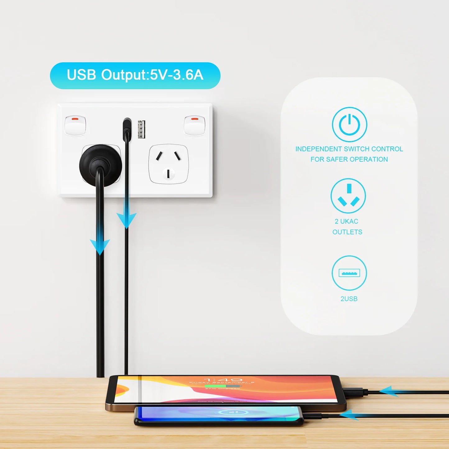 Australian Standard Dual Wall Socket with USB Ports & 2-Gang Switch