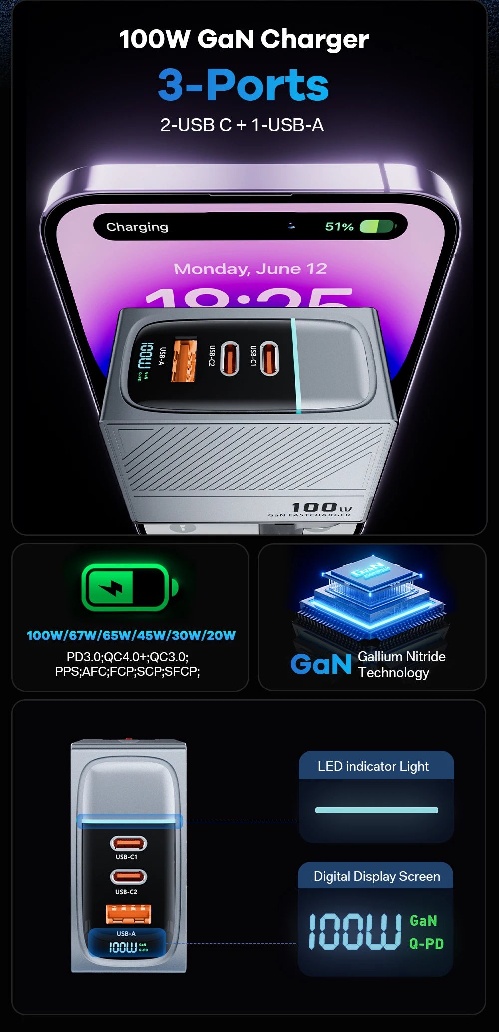 100W GaN USB-C Fast Charger - Multi-Port PD Quick Charging Adapter - 8