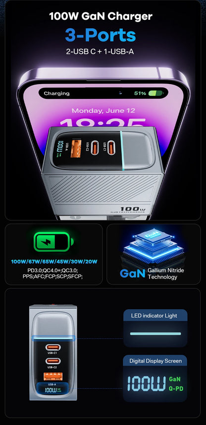 100W GaN USB-C Fast Charger - Multi-Port PD Quick Charging Adapter