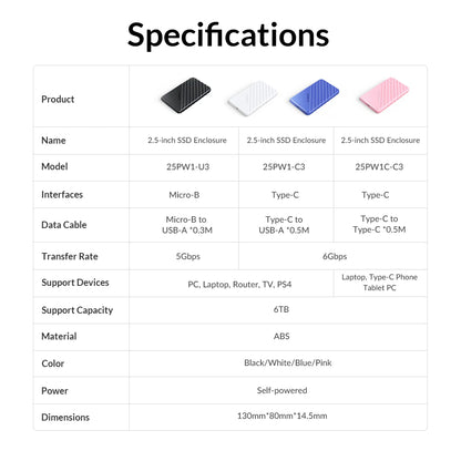 2.5" SATA HDD SSD External Hard Drive Enclosure - USB 3.0/Type-C Adapter