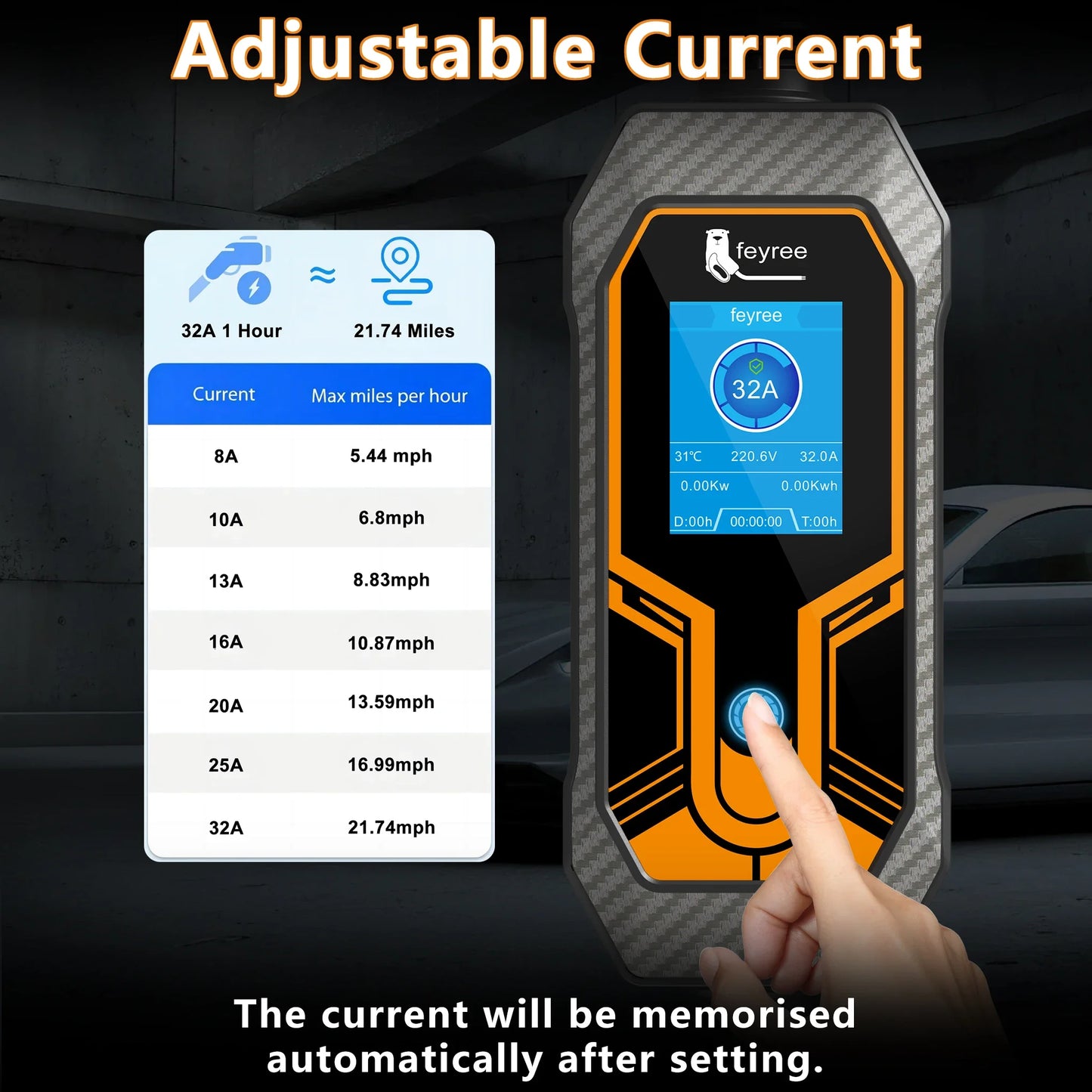 Feyree Portable EV Charger Type 2 - 7KW/11KW Adjustable Electric Car Charger