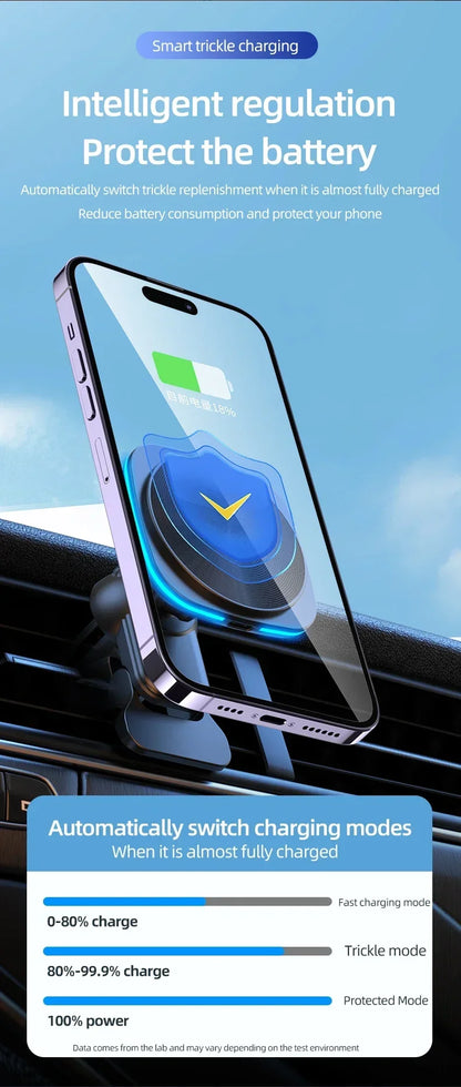 Magnetic Wireless Car Charger & Phone Mount - 15W Fast Charging Station