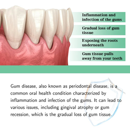 Herbal Toothache and Gum Relief Drops - Oral Care Solution for Pain and Sensitivity