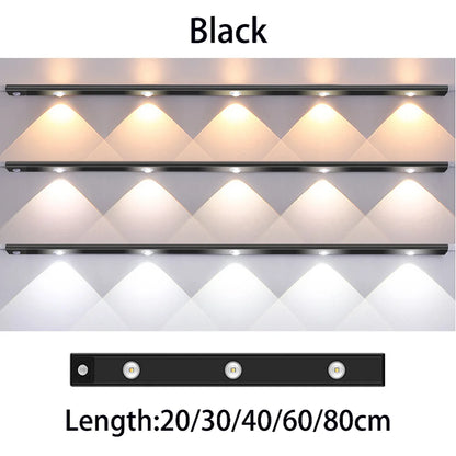 Ultra-Thin Motion Sensor LED Cabinet Light - Rechargeable Closet & Kitchen Under Counter Lamp