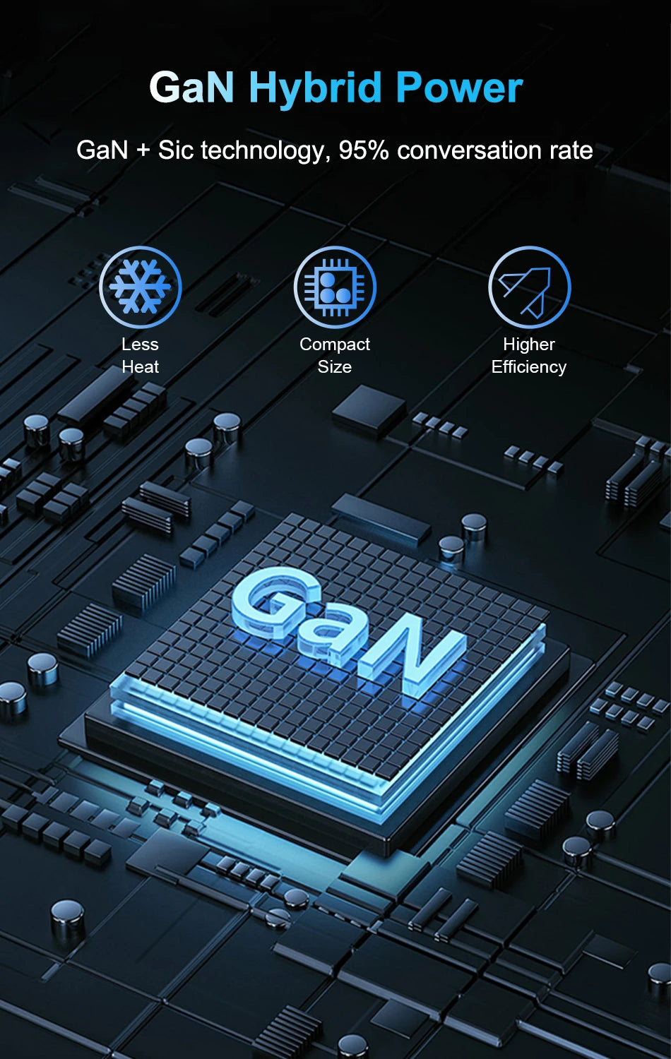 10-Port 100W GaN Fast Charging Station for Laptops, iPhone, & Android