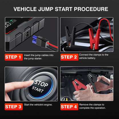 1500A Car Jump Starter with 150PSI Air Compressor & Power Bank