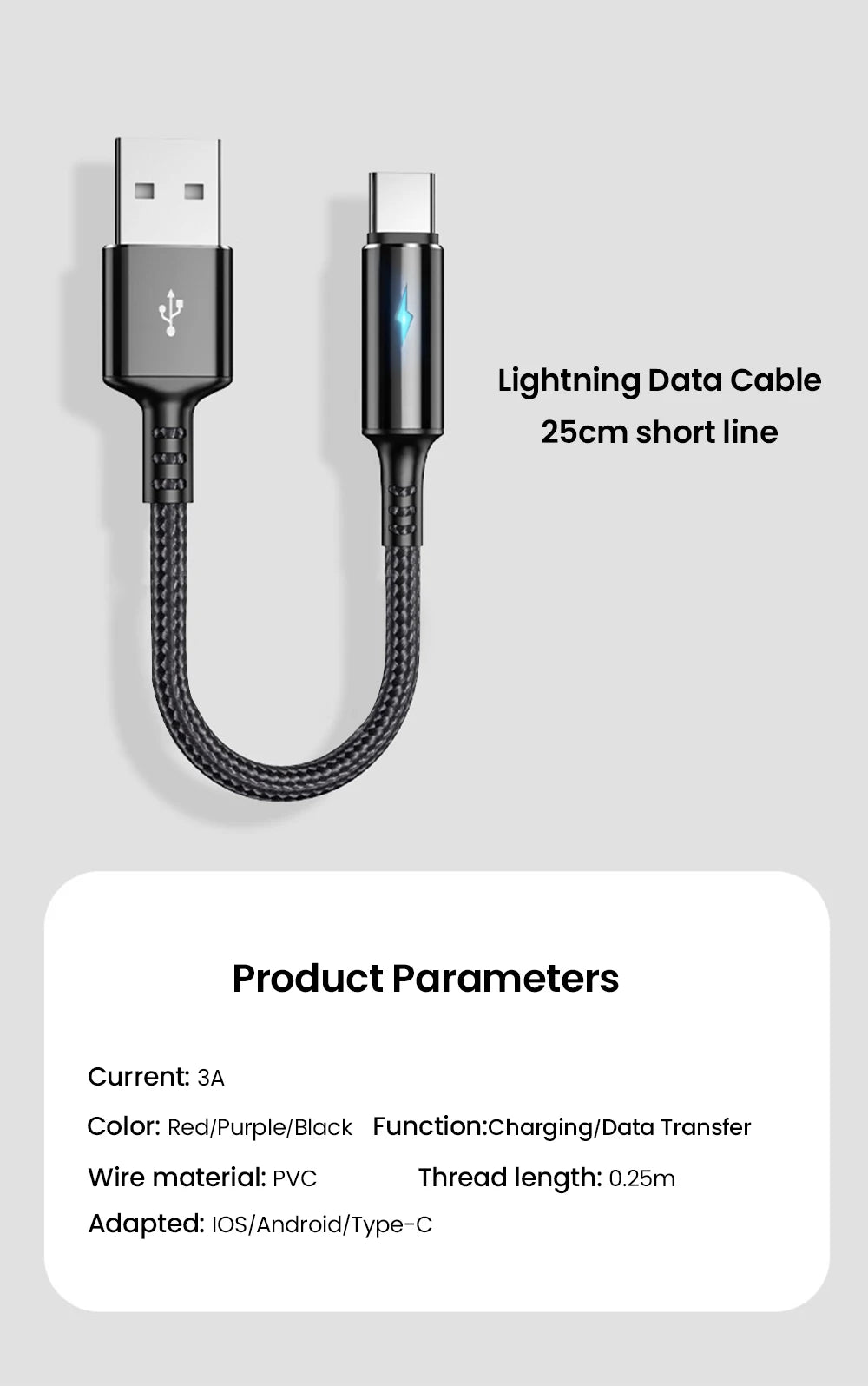 Short 0.25M USB Type-C & Micro USB Fast Charging Cable for Power Banks - 15