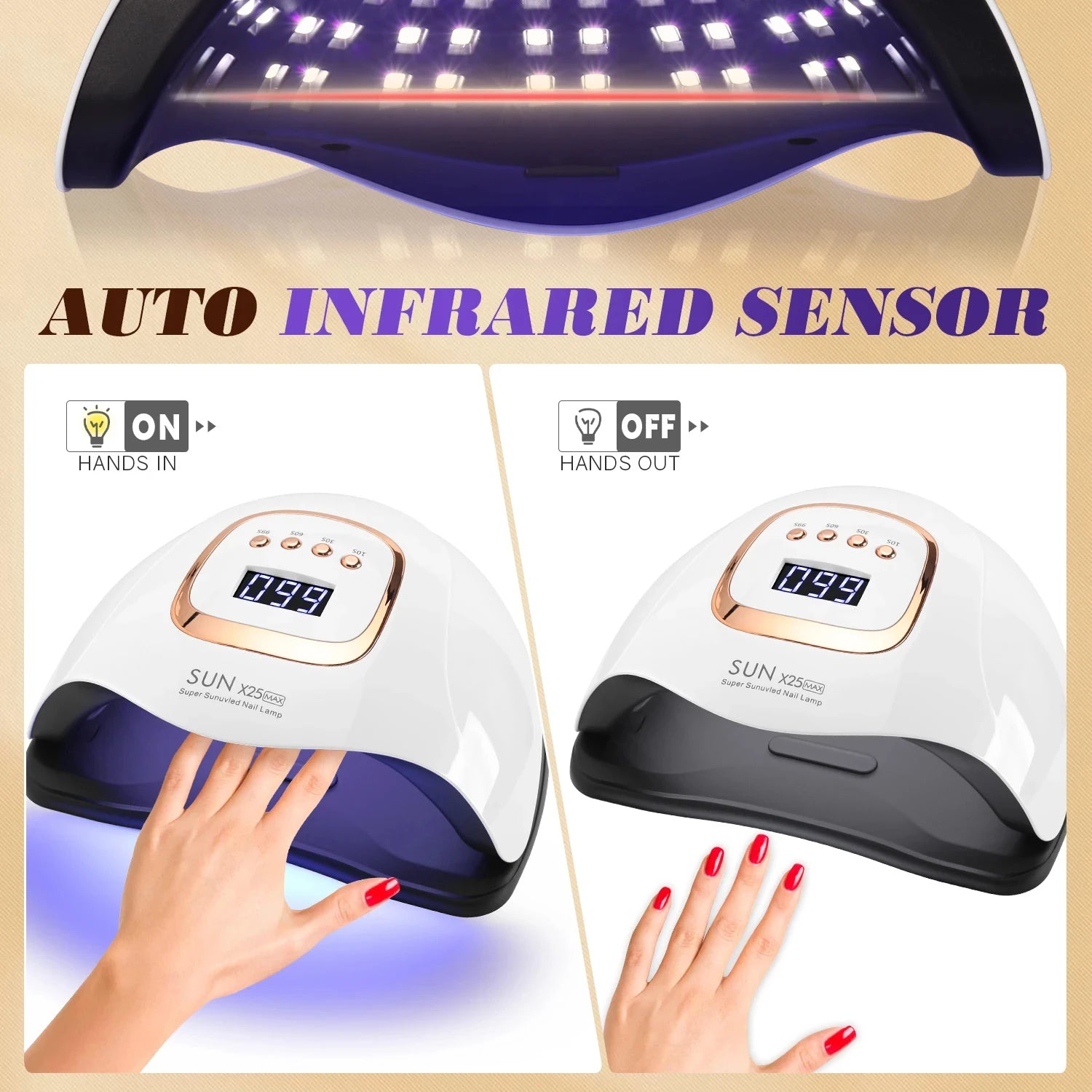 Professional UV LED Nail Lamp - 81 LEDs Gel Polish Dryer - 4