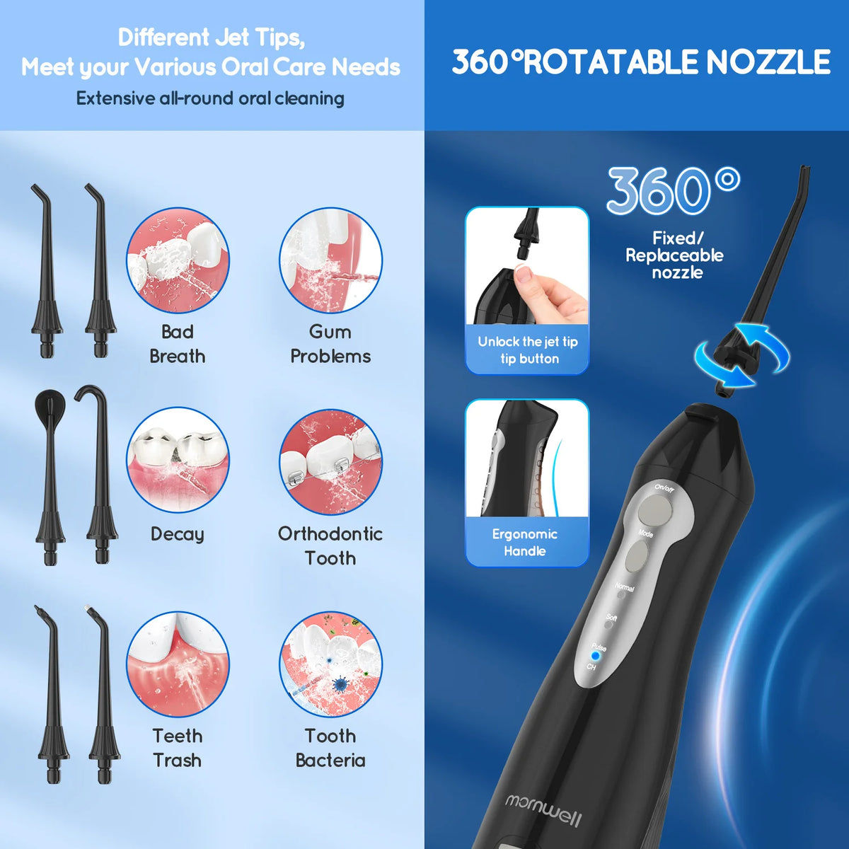 3-in-1 Professional Oral Care & Facial Cleansing Kit – Deep Clean Water Flosser