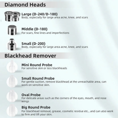 2-in-1 Microdermabrasion Facial Device & Blackhead Vacuum
