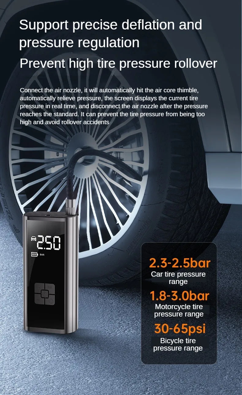 150PSI Portable Tire Inflator & Air Pump