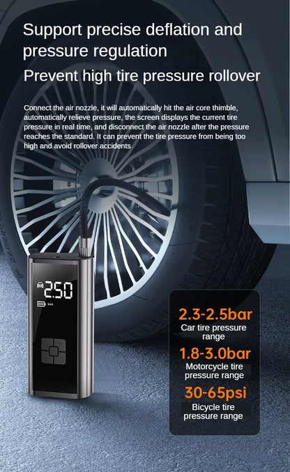 150PSI Portable Tire Inflator & Air Pump