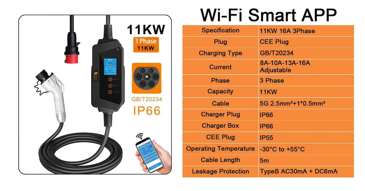 Portable Smart EV Charger - Fast Charging GBT Station with App Control