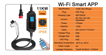 Portable Smart EV Charger - Fast Charging GBT Station with App Control