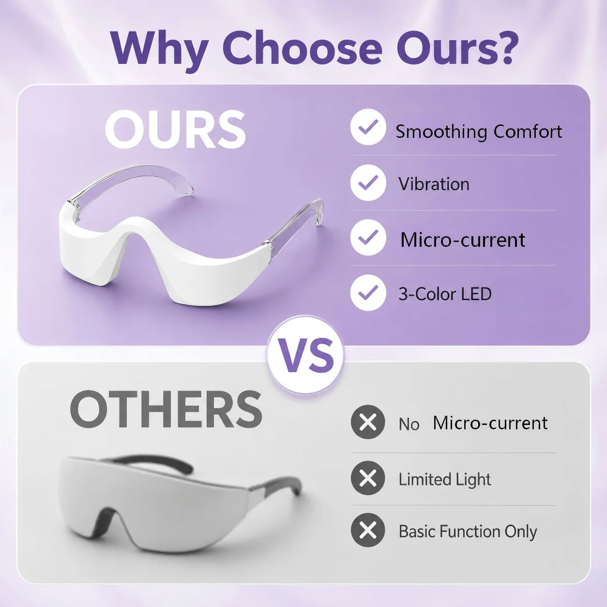 LED Red Light Eye Massager for Puffy Eyes and Dark Circles - Hands-Free Beauty Tool