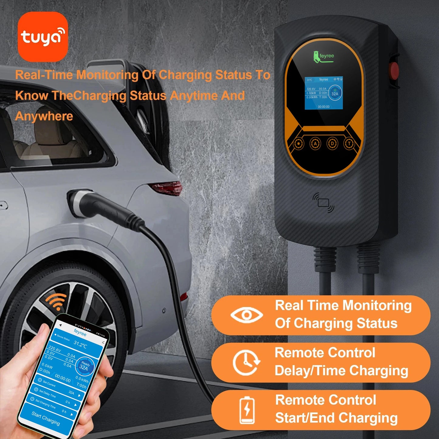Type 2 Smart EV Wallbox Charger - 7.6kW/11kW/22kW with WiFi & App Control