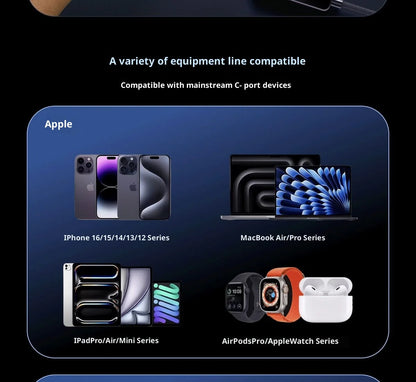 240W USB-C Fast Charging Cable with Real-Time LED Power Display