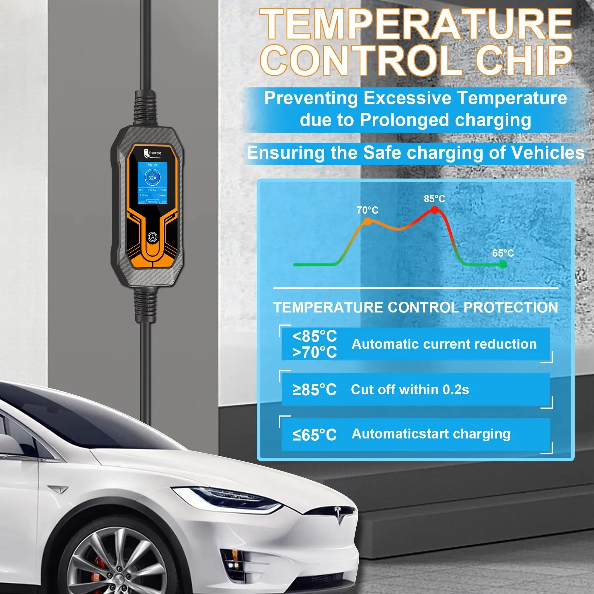 7KW Portable EV Charger Type 2 - Adjustable 32A Electric Vehicle Charging Box - 6