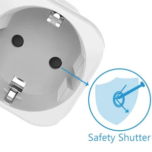 Universal Travel Plug Adapter 2-Pack - Convert EU to US, IT, CH, SA