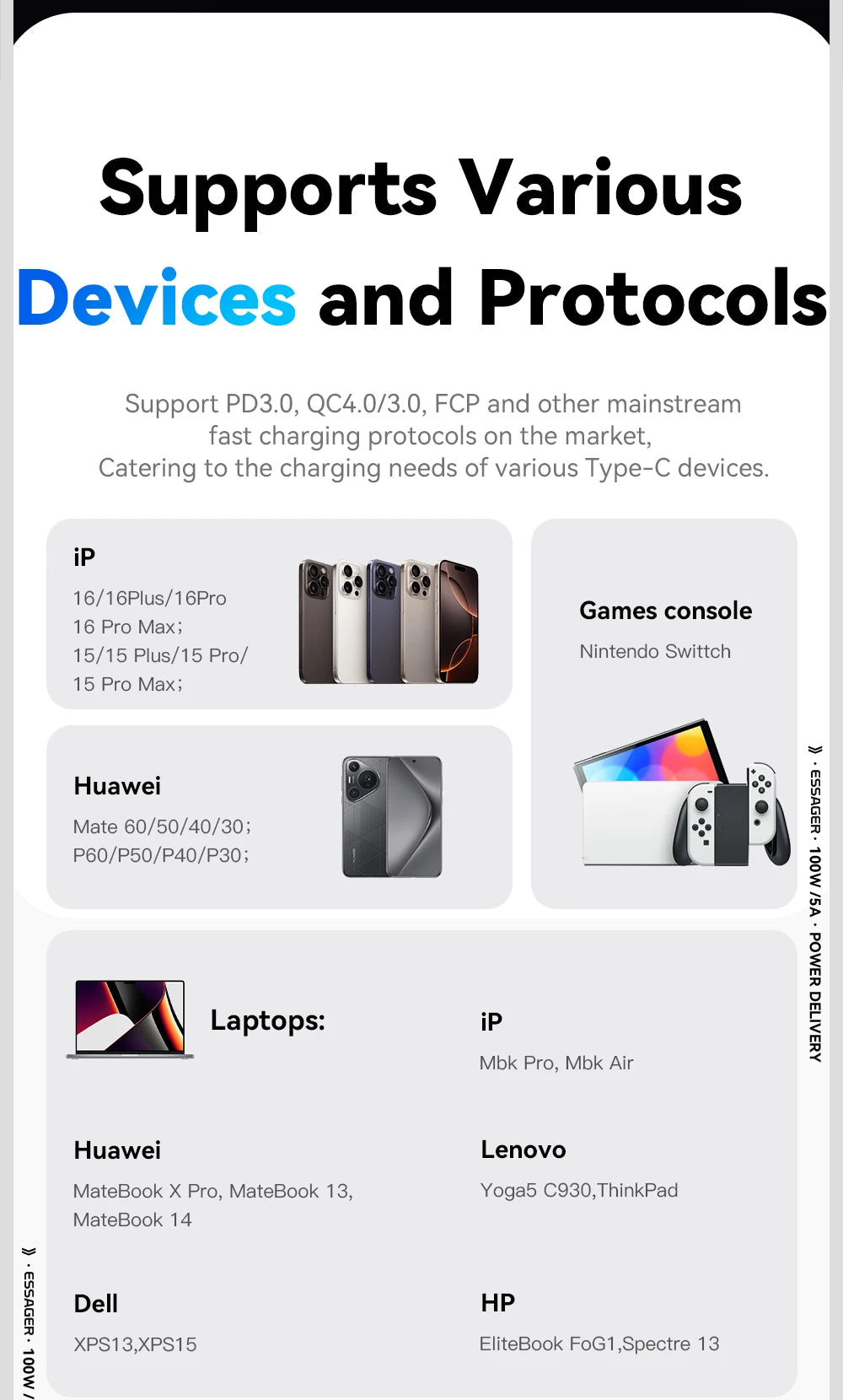 100W PD Fast Charging USB-C Cable with Digital Power Display - 18