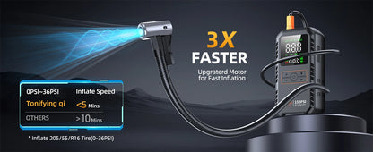 4-in-1 Portable Car Jump Starter with Tire Inflator & 150PSI Air Compressor