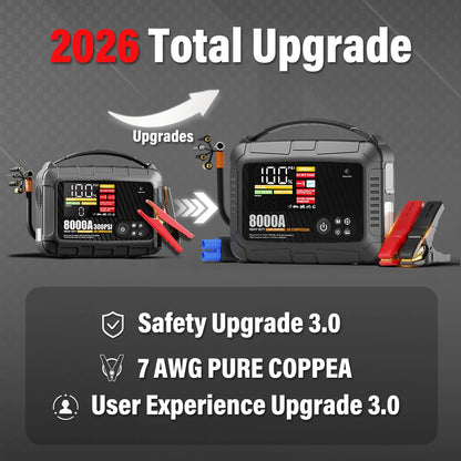 8000A Portable Car Jump Starter with Built-in Tire Air Compressor