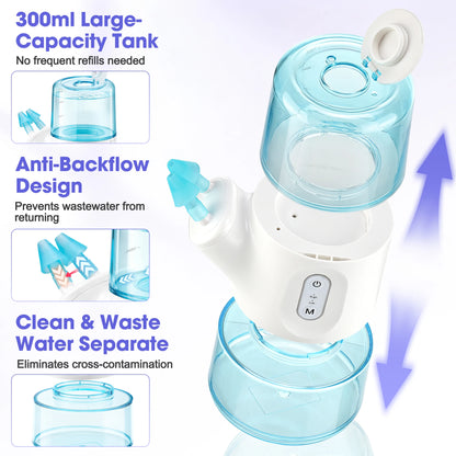 Electric Nasal Irrigator - Portable Sinus Rinse & Allergy Relief Cleaner