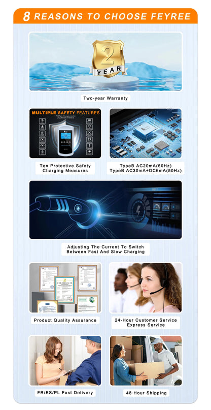 Smart EV Charging Station: Type 2 Wallbox with WiFi, App & LED Display