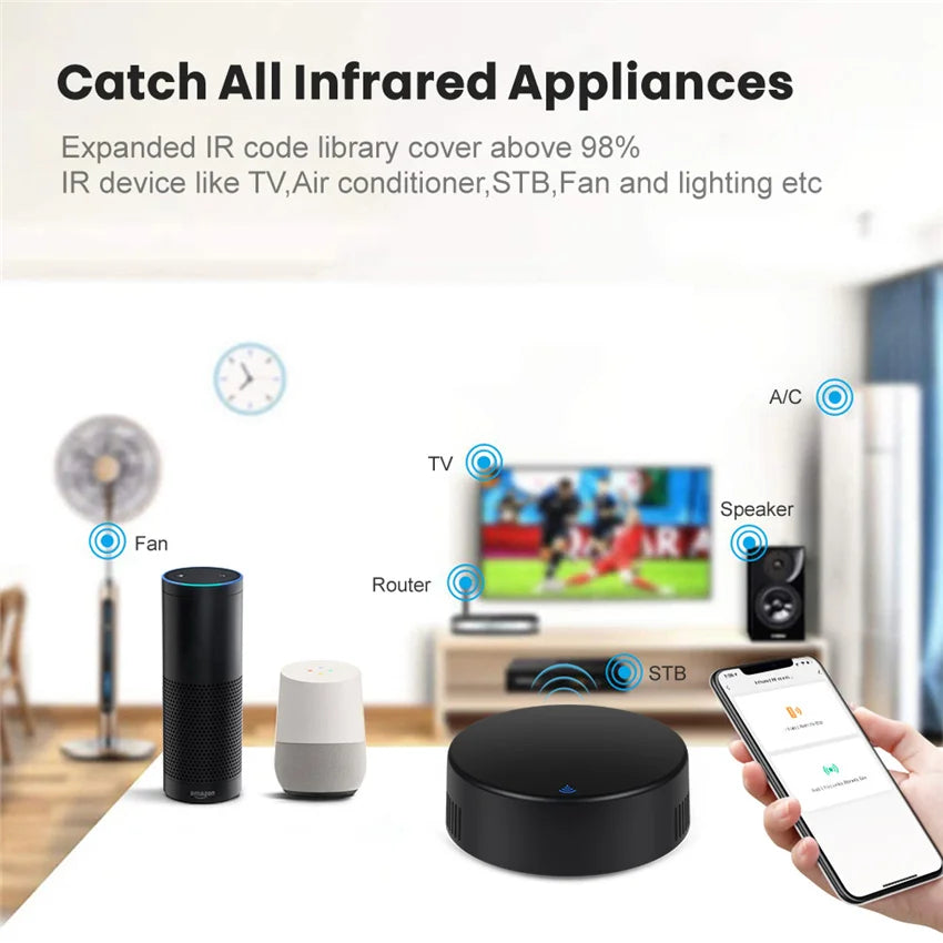 WiFi Smart IR RF Universal Remote Control for Home Appliances & Voice Control - 13