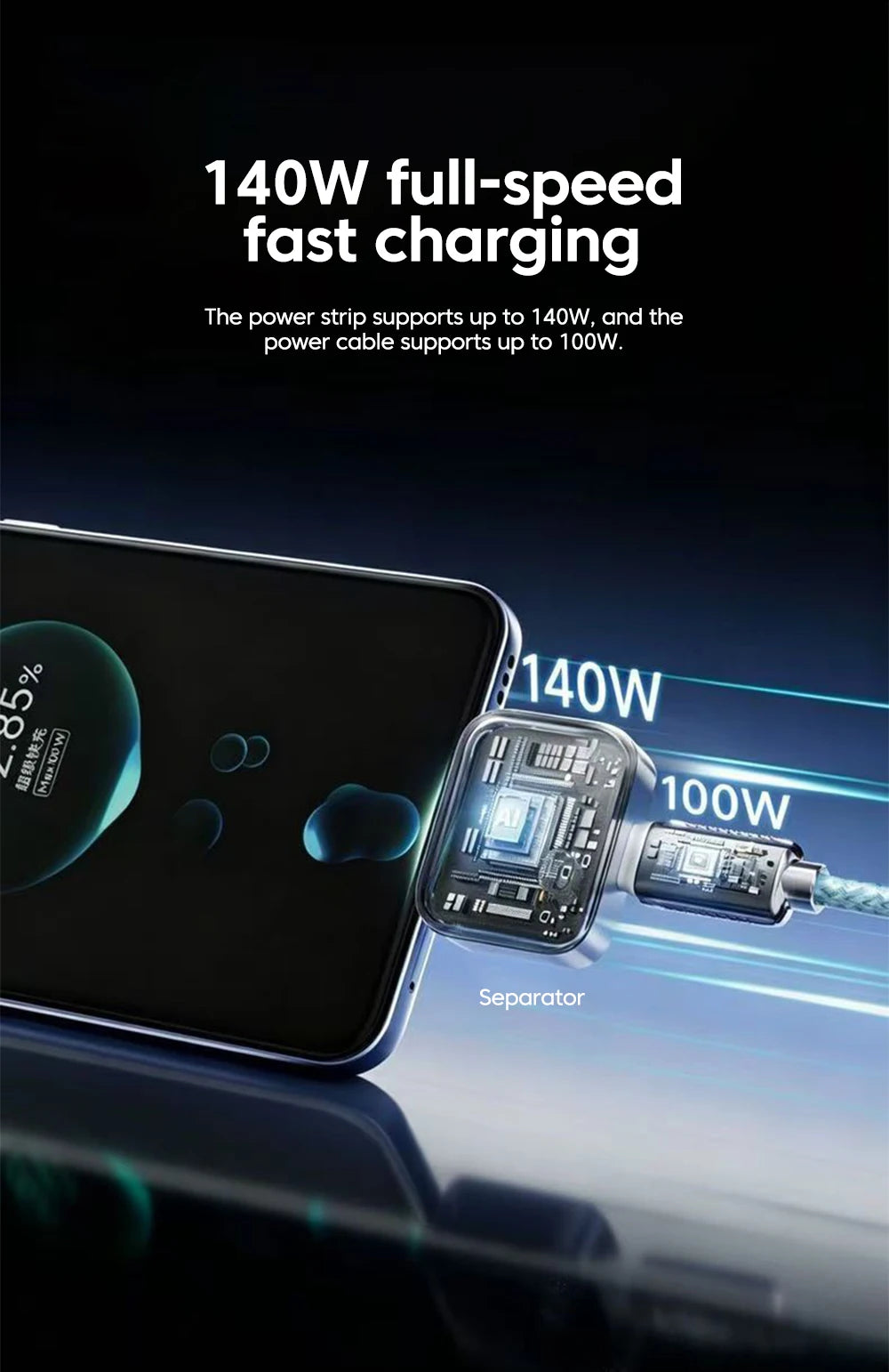 Smart Auto-Disconnect USB-C Fast Charger - 120W Battery Protection Adapter - 12