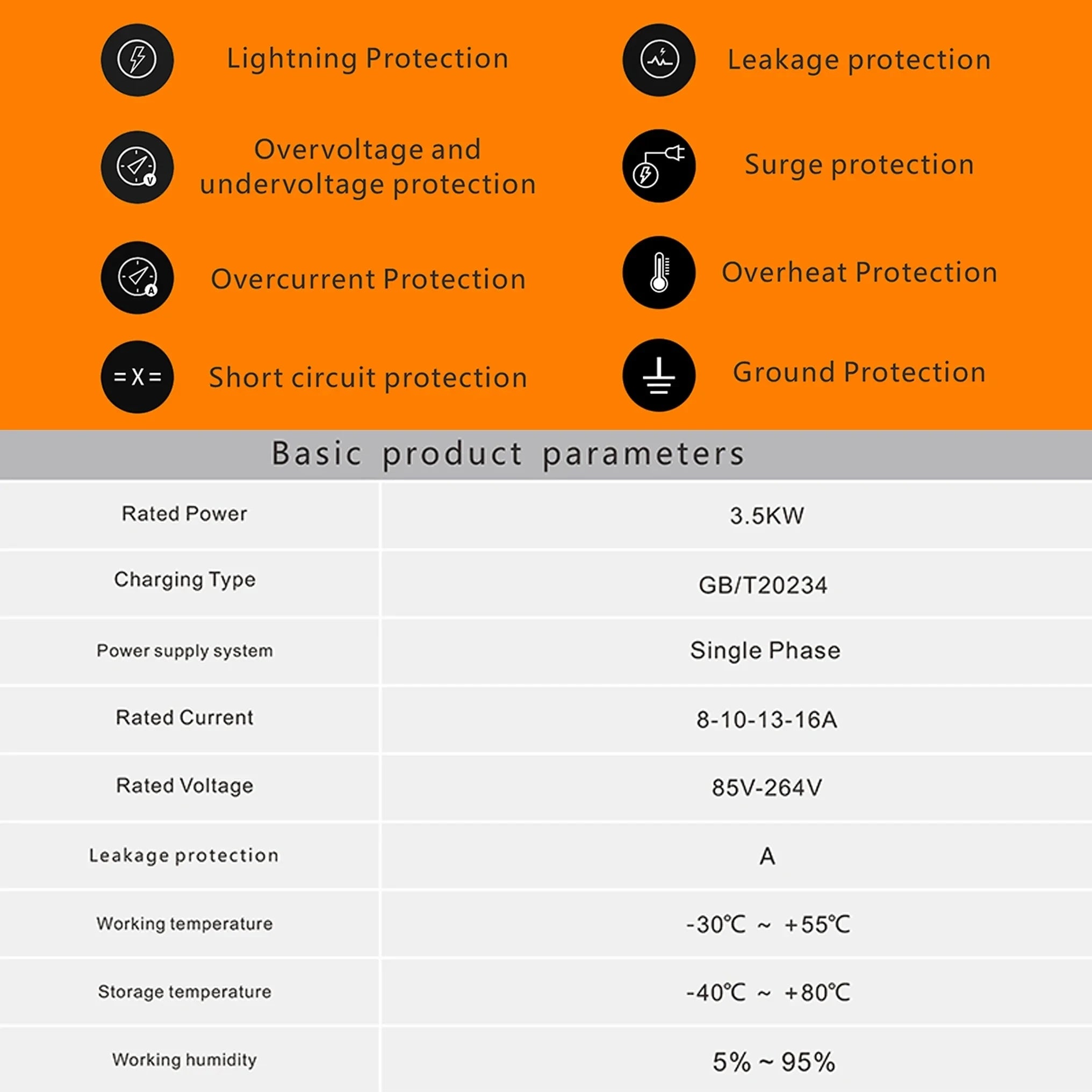 Feyree Portable EV Charger Type 2/1 3.5KW Adjustable Electric Car Charger - 25