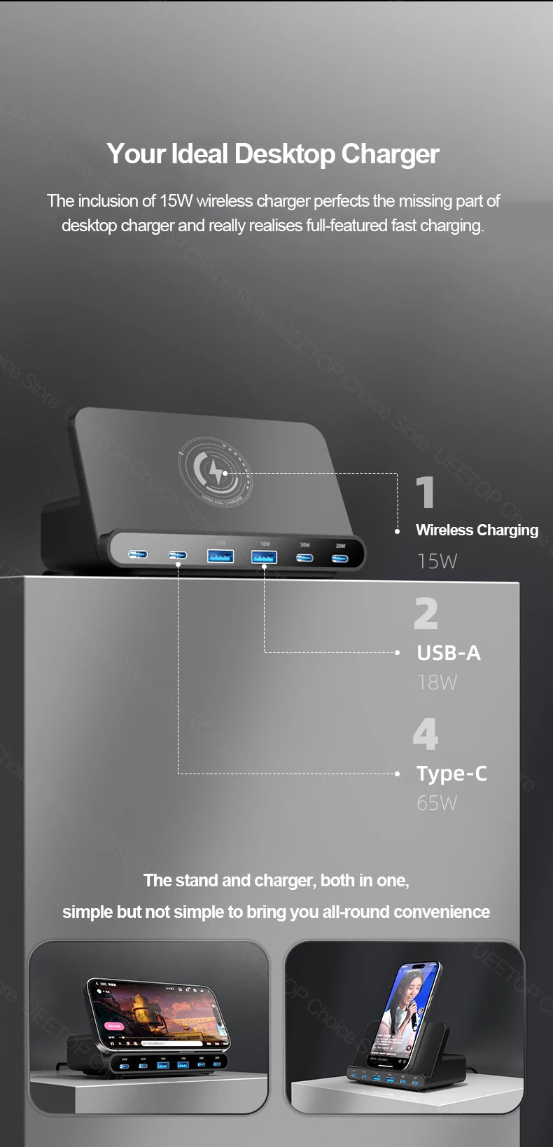 160W GaN Desktop USB Charging Station with 15W Wireless Charger