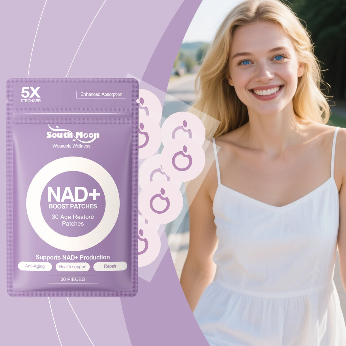 NAD+ Anti-Aging Skin & Body Wellness Patches - Daily Rejuvenating Treatment