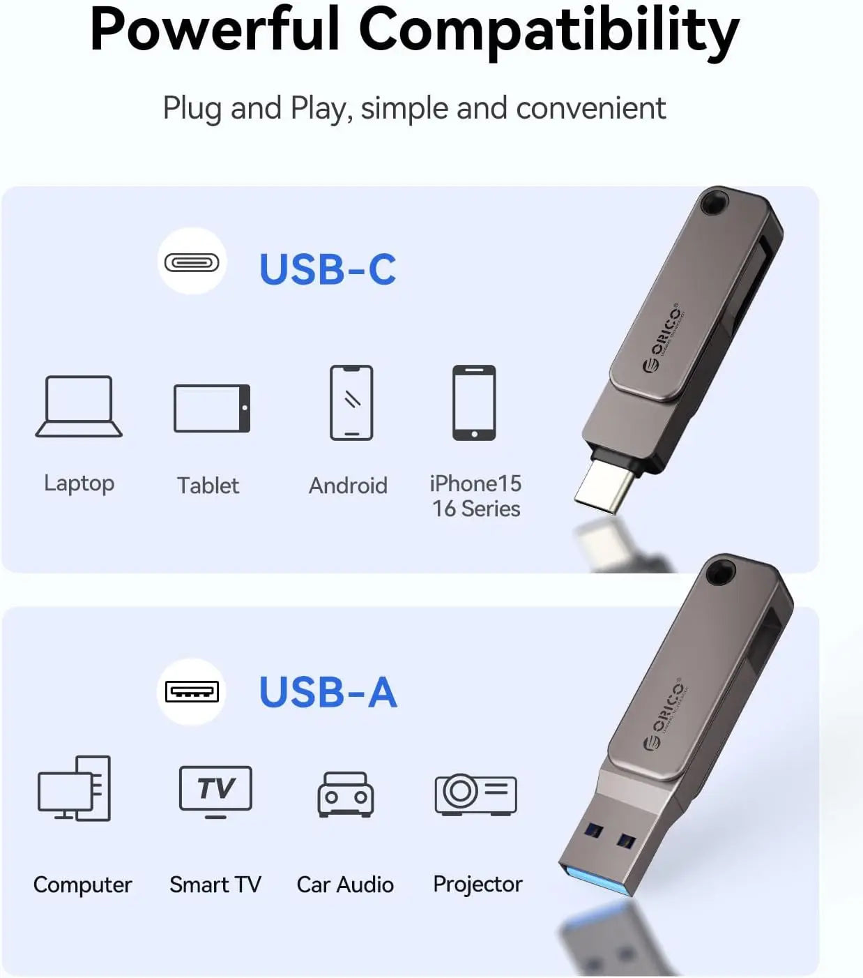 Dual USB-C & USB-A Flash Drive - Fast 150MB/s Metal Thumb Drive for Phone - 4