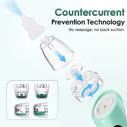 Electric Baby Nasal Aspirator with 3 Suction Levels and Soothing Music