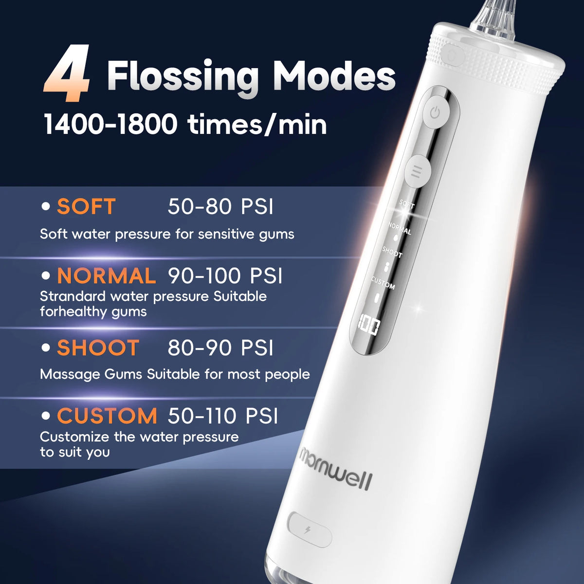 Professional Cordless Water Flosser & Scalp Massager Combo for Oral & Body Care