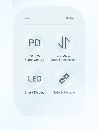 Essager 100W USB-C to USB-C Fast Charging Cable with LED Display