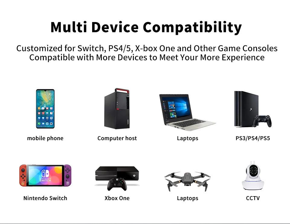 15.6" FHD Portable Monitor - IPS Gaming Laptop Display with USB-C & HDMI - 18