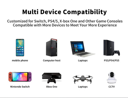 15.6" FHD Portable Monitor - IPS Gaming Laptop Display with USB-C & HDMI