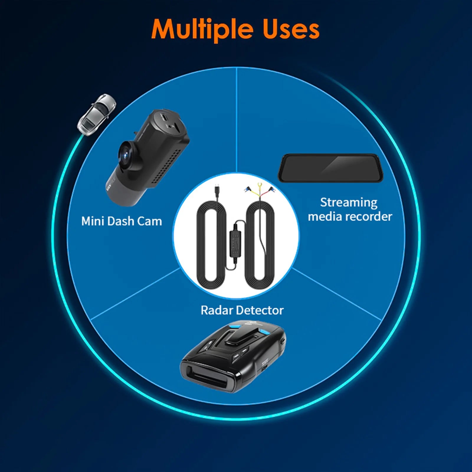 24H Dash Cam Hardwire Kit - USB Type-C & Mini USB Parking Monitor Cable - 7