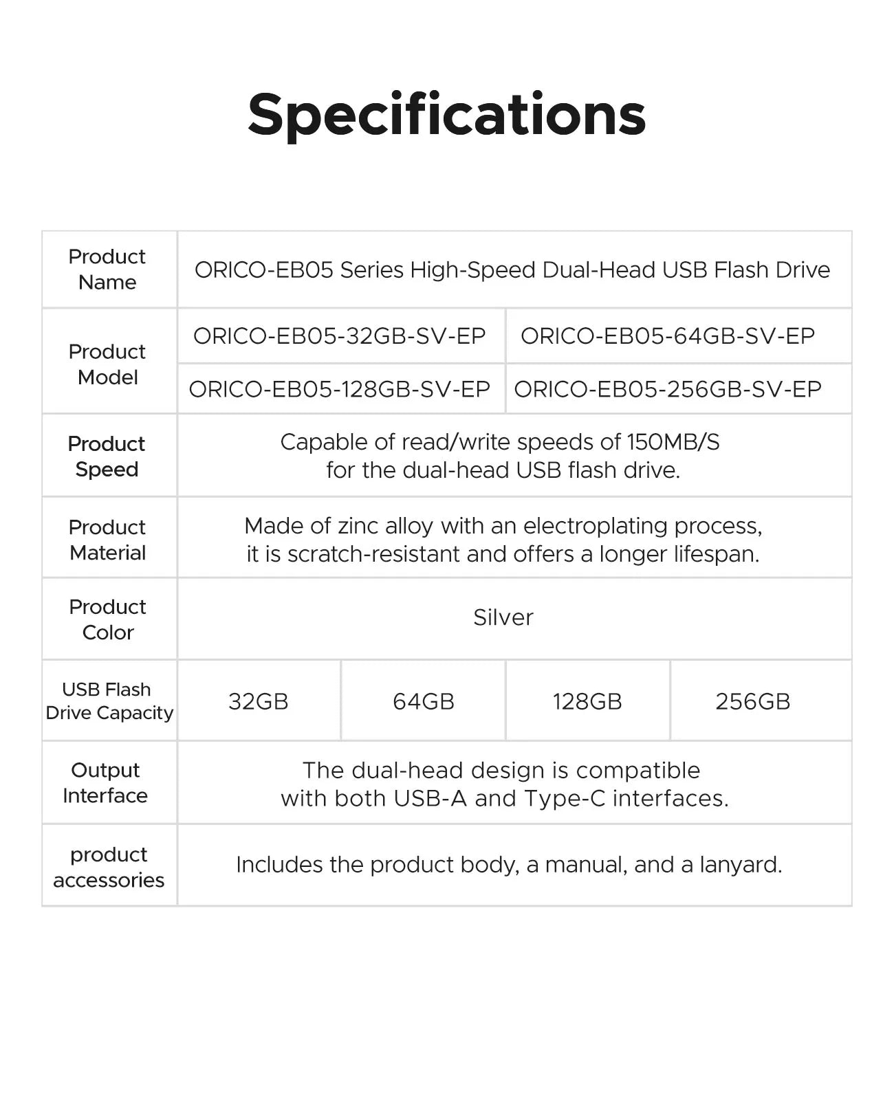 Dual USB-C & USB-A High-Speed Flash Drive - Durable Metal Storage for All Devices - 14