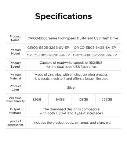 Dual USB-C & USB-A High-Speed Flash Drive - Durable Metal Storage for All Devices