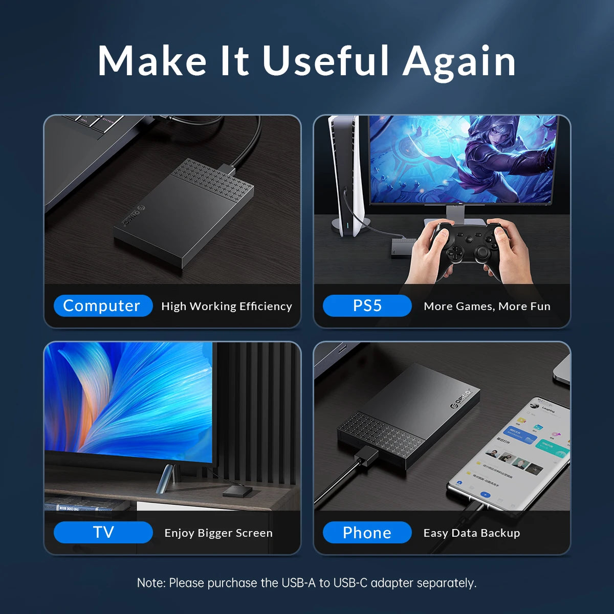 ORICO 2.5" USB-C Hard Drive Enclosure SATA to USB 3.1 SSD/HDD Adapter Case