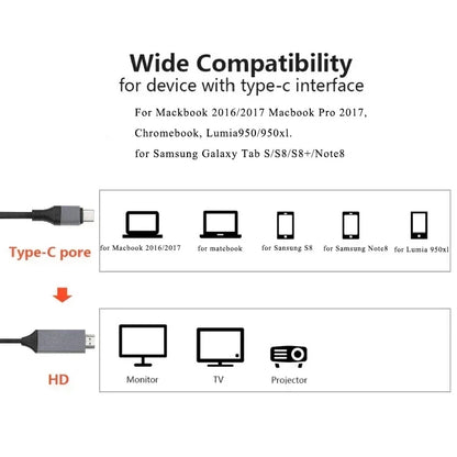 4K USB-C to HDMI Adapter Cable for Laptop, Phone & Tablet Screen Mirroring